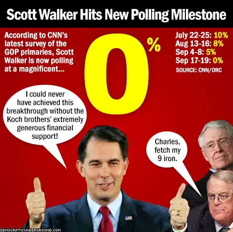 150921-scott-walker-hits-new-polling-milestone.jpg