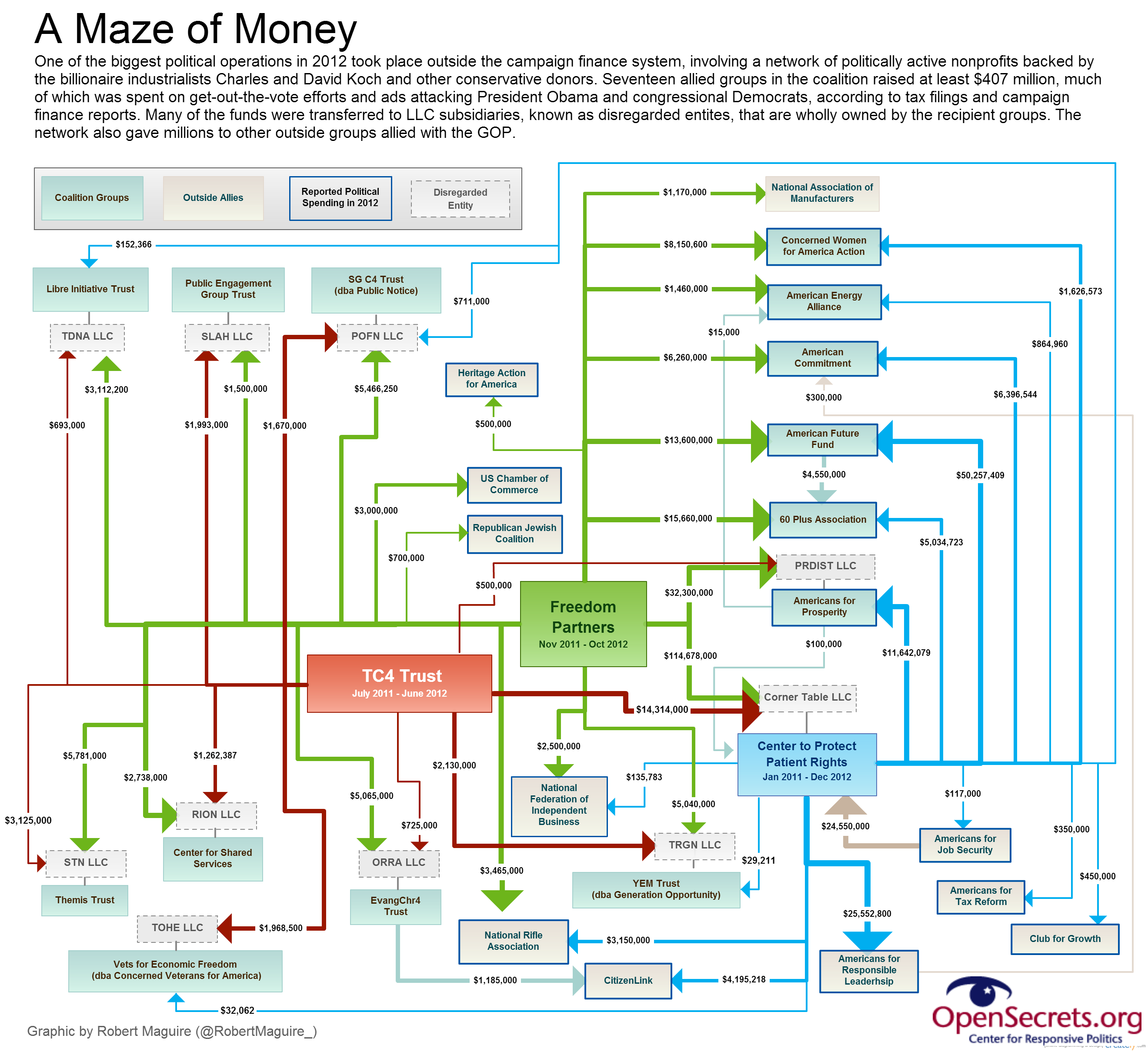 A_Maze_of_Money.png