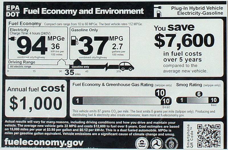 800px-2012_Chevrolet_Volt_EPA_window_sticker_0483.jpg