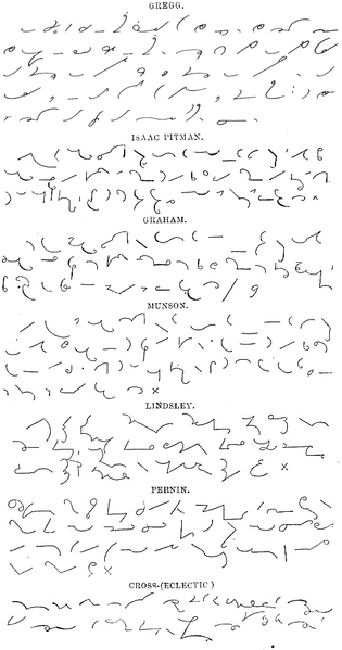 315px-Eclectic_shorthand_by_cross.png
