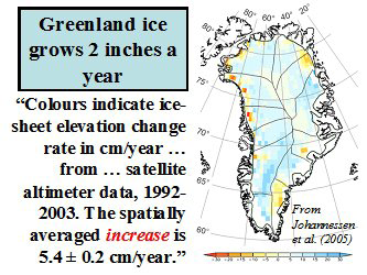 greenland-ice-growth.png