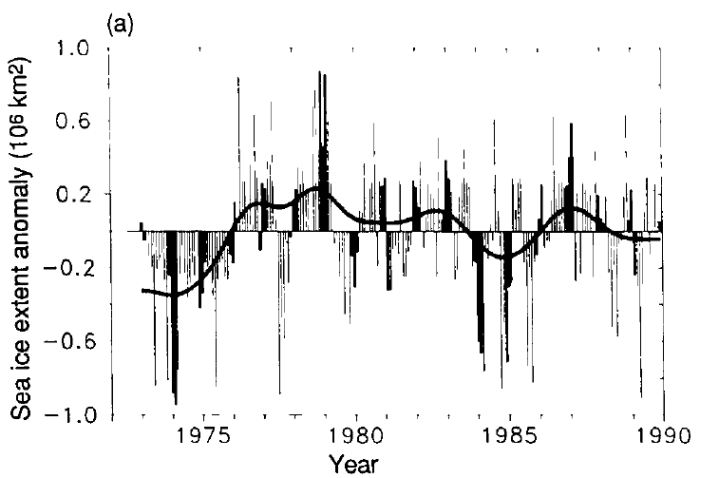 ipcc_1_extent_anomalies_fig_7-2a.png