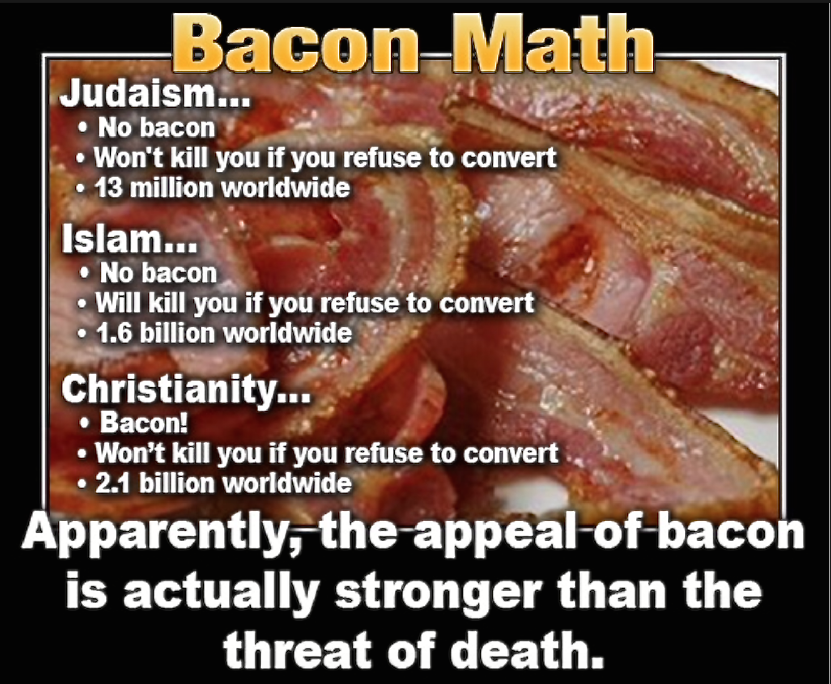 bacon-math-tfernandez.png