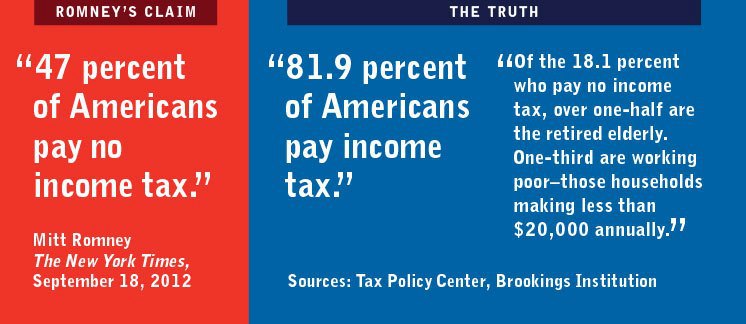 2012-taxes-truth-n.jpg