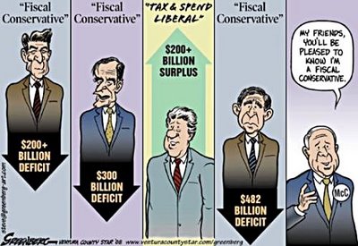 chart-fiscal-conservative.jpg