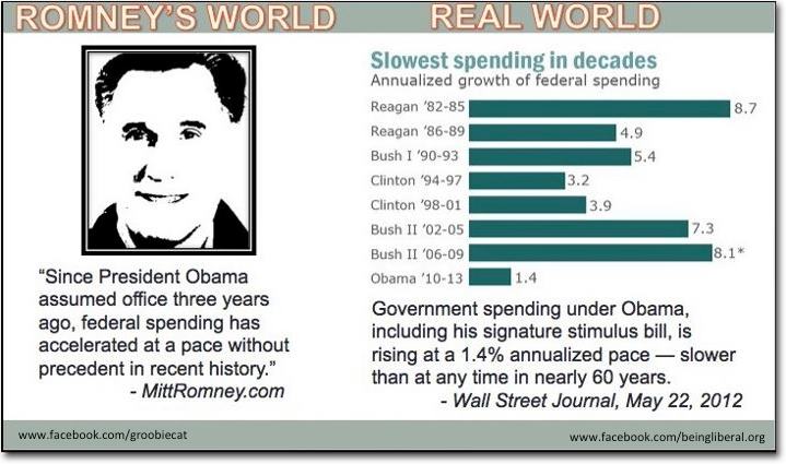romney-facts-real_n.jpg