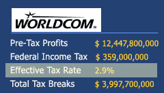 taxes-worldcom.gif