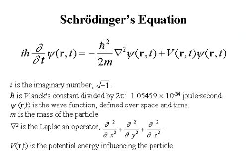 SchrodingersEquation.jpg