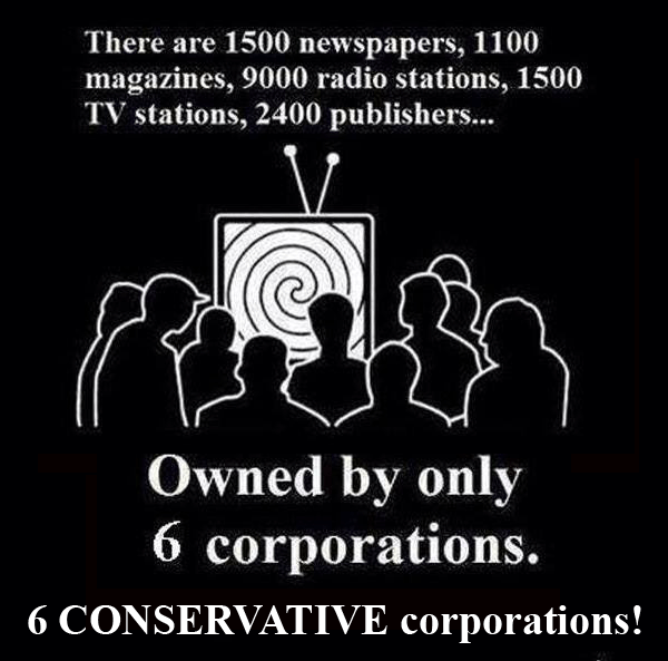 Liberal-Media-Six-Corporations.gif