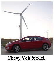 red-chevy-volt-with-windmill.jpg