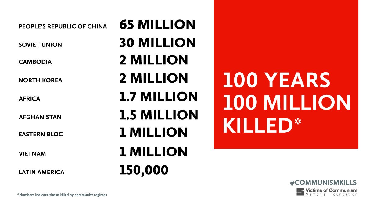 communism-statistics.jpg