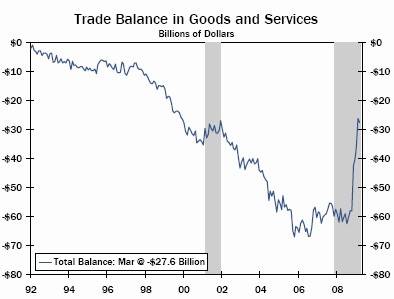 trade-balance.jpg