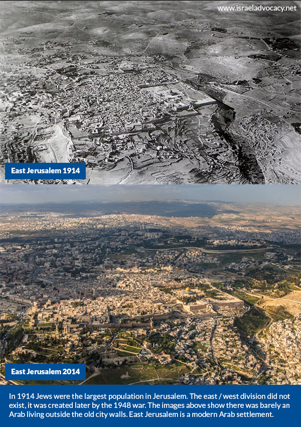 east-jerusalem-1914-arab-settlement.jpg