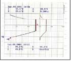 strip-chart-recorder-point-type-4temperature-1pressure-channel-graphical.jpg