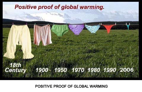 Underwear--Proof-of-Global-Warming.jpg