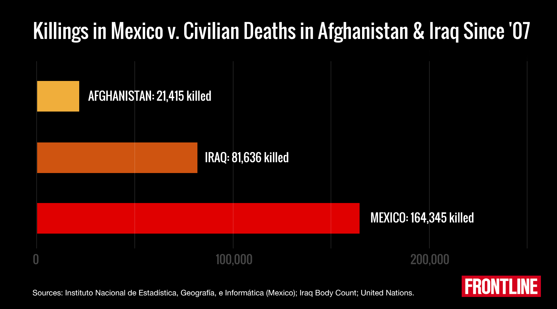 mexico_homicides.png