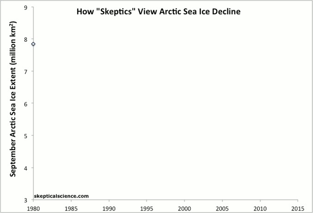 2013_Arctic_Escalator_1024.gif