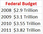 federal-budget.jpg