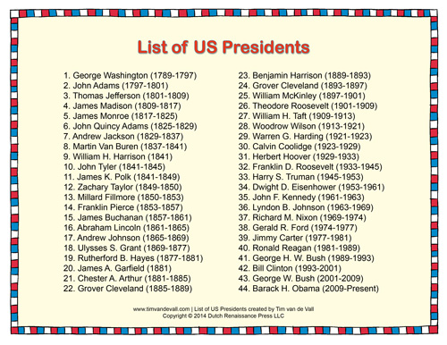 List-of-Presidents.jpg