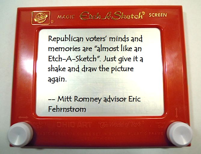 Etch-a-sketch-romney.jpg