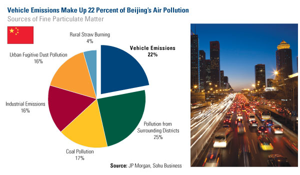 COM_Beijings-Air-Pollution.jpg