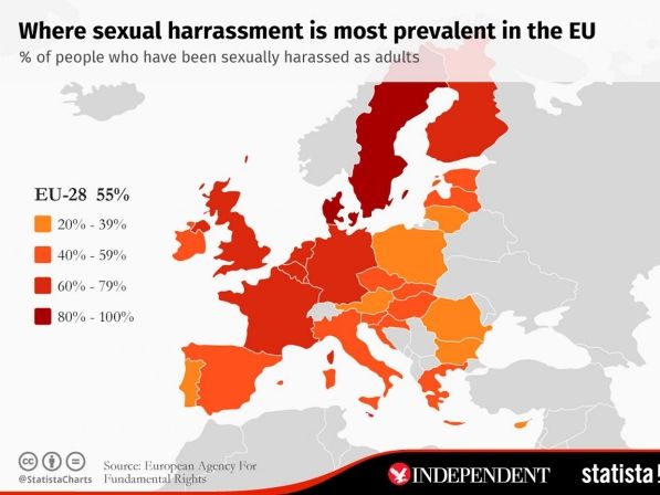 sexual-harassment-statistics-euro.jpg