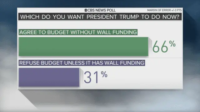 1-trump-should-do-shutdown.webp