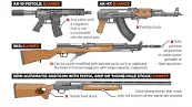 What is an 'assault weapon'? Lawmakers, retailers disagree ...