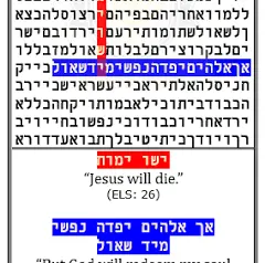 Bible code grids explained : BEHOLD THE STONE