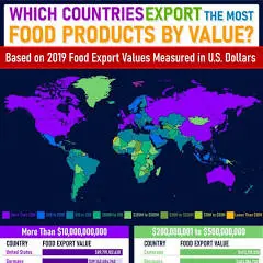 Which Countries Export the Most Food Products by Value? : r ...