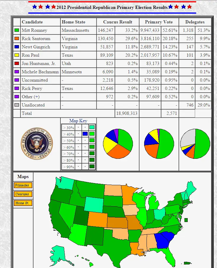 2012 complete GOP race with delegate count.webp