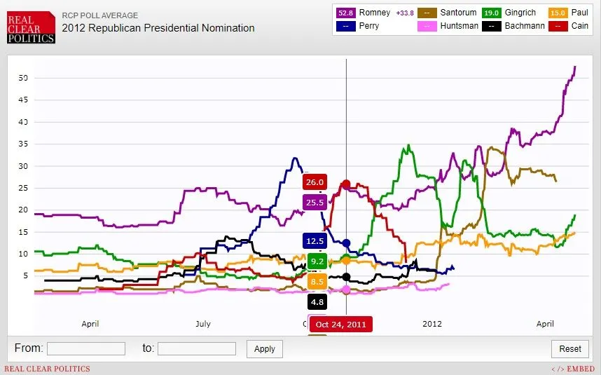 2012_republicans.webp