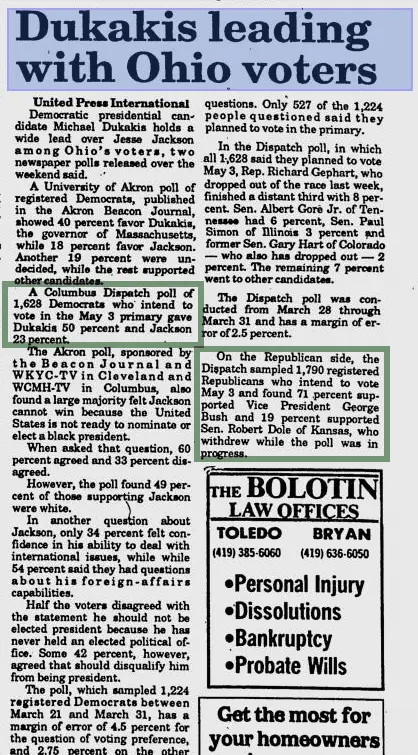 2015-09-008 1988 Dispatch poll Dukakis for D Bush for R.webp