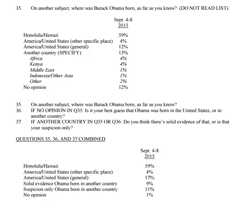 2015-09-013 CNN - ORC poll over Obama 002.webp