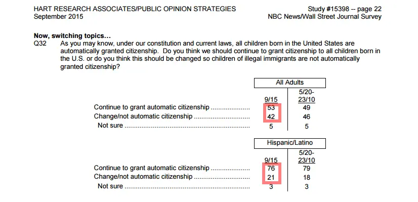 2016-09-028 NBC-WSJ national poll issues internal 001.webp