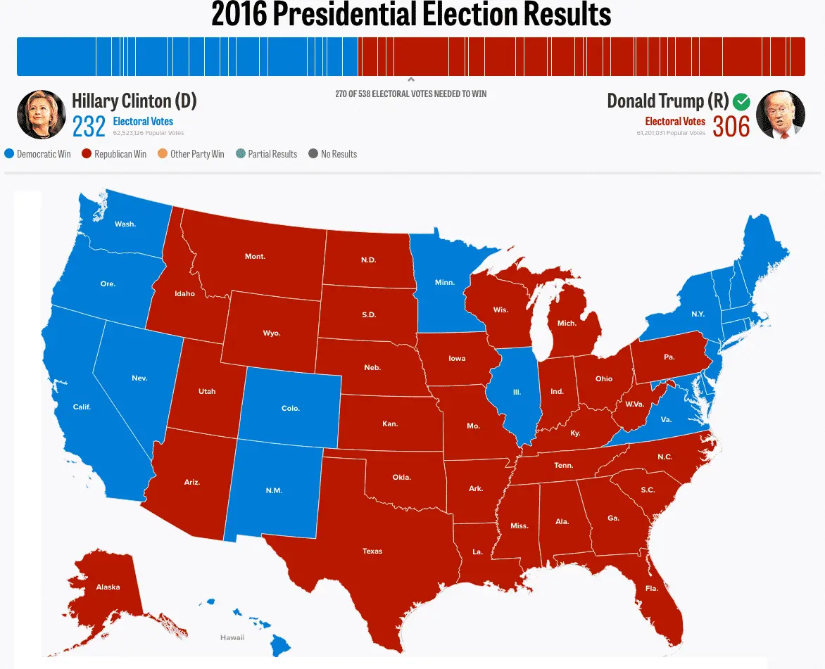 2016 Election.png