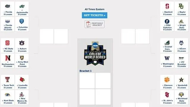 2018-college-world-series-bracket.webp