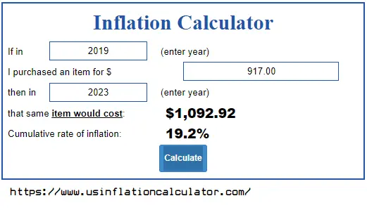 2019 Average Weekly Wage vs Inflation.png