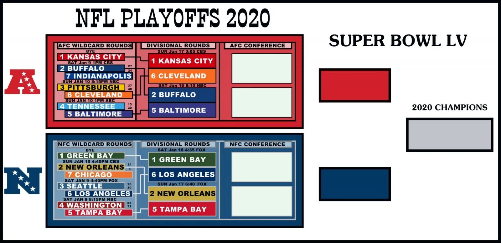 2020 Playoff.webp