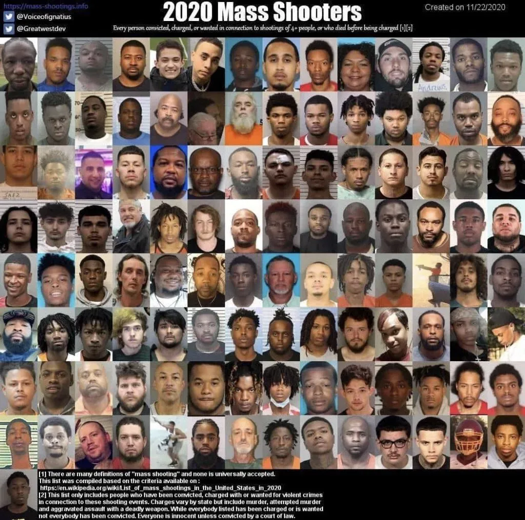 2020masshooters.webp