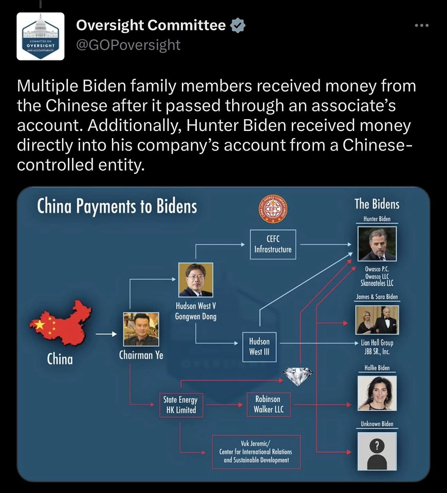 2023 05 10 China payoffs-X2.webp