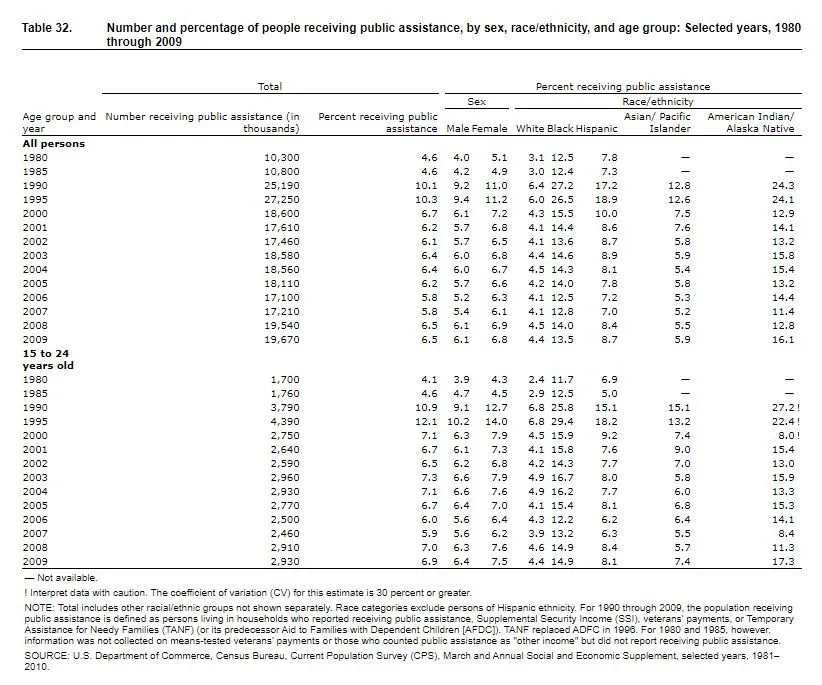 30yearstudy-jpg.337420