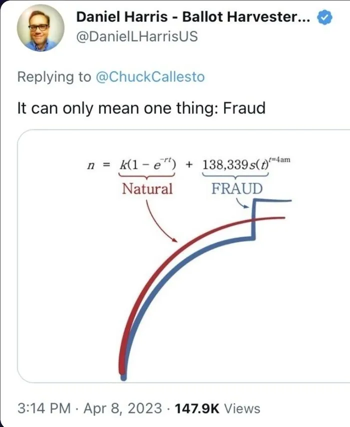 4 AM Ballot Fraud.jpg