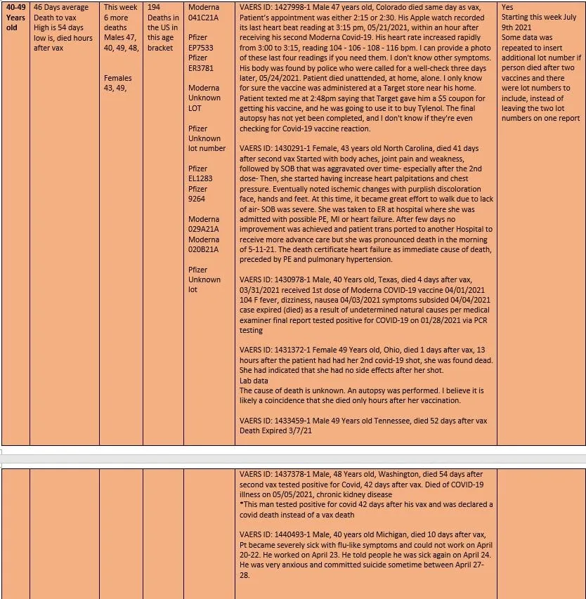 47 year old rip 2nd vax.webp