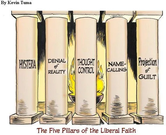 5 pillars of liberal faith.webp