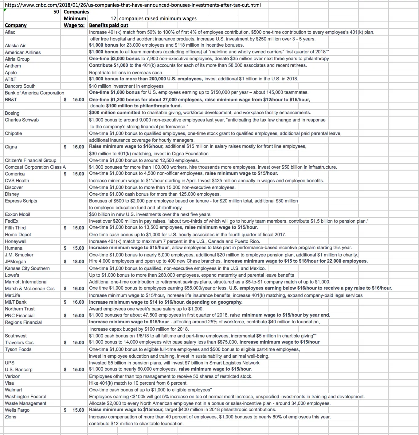 50companiestaxcuts101618.webp