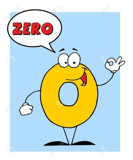 8284452-number-0-zero-guy-with-speech-bubble.webp
