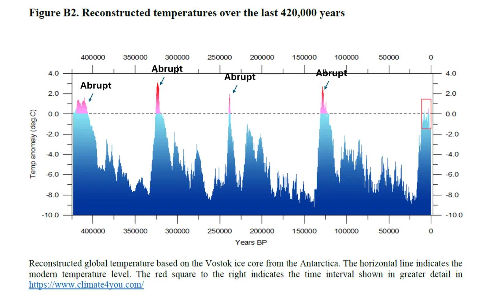 abrupt cooling.webp