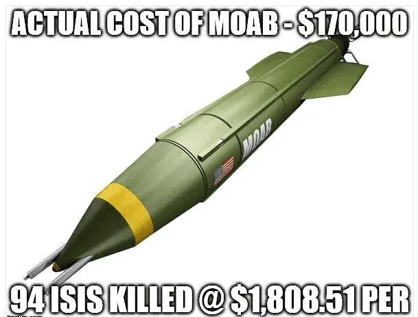 Actual cost of a MOAB.webp