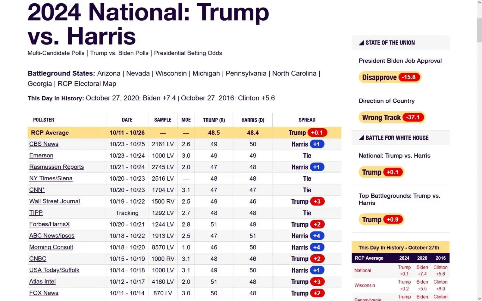 aggregate polling.webp